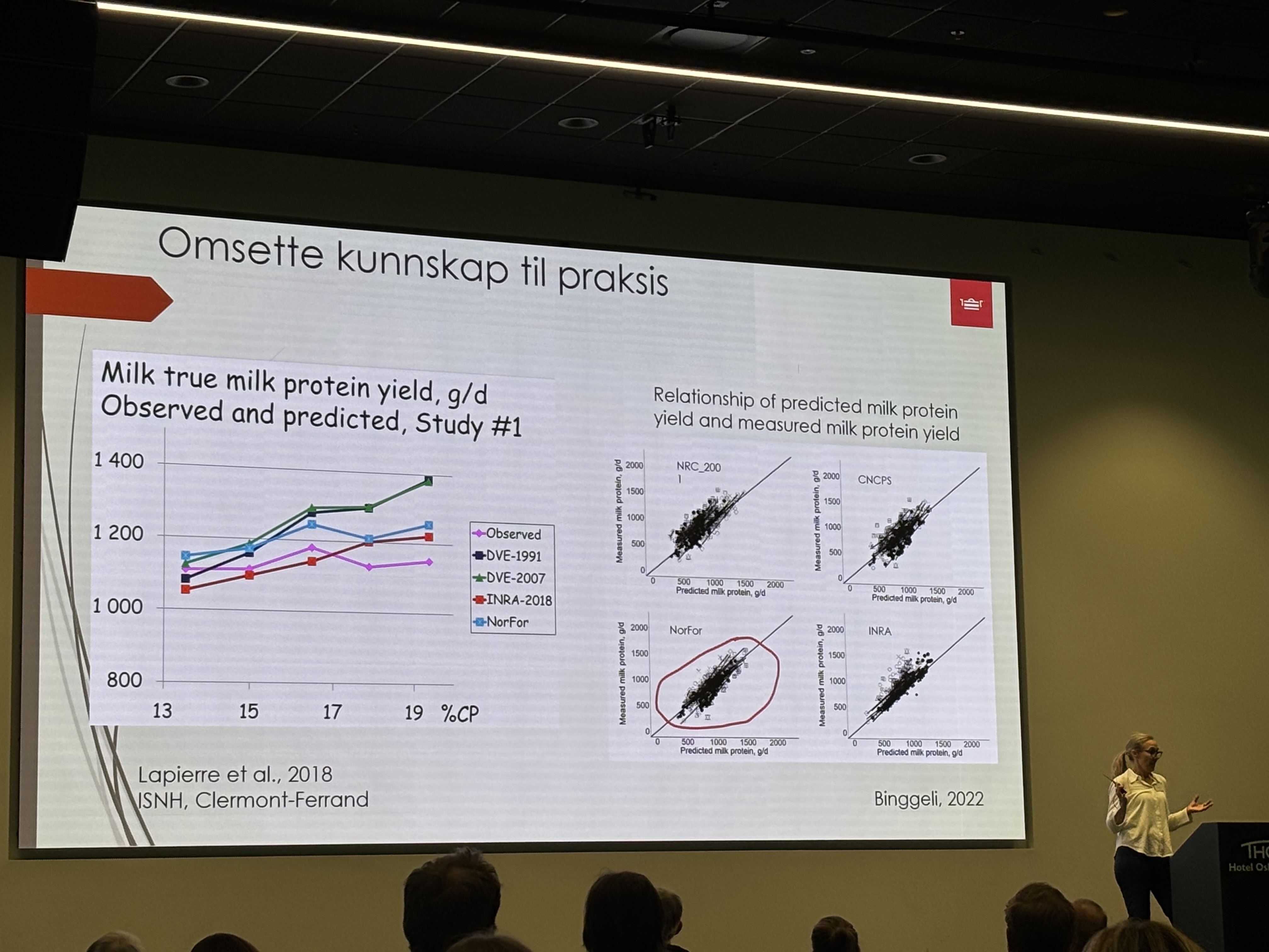 Ingunn Schei at NorFor presenting work on protein at the Norwegian Grovfôrkongress 2025